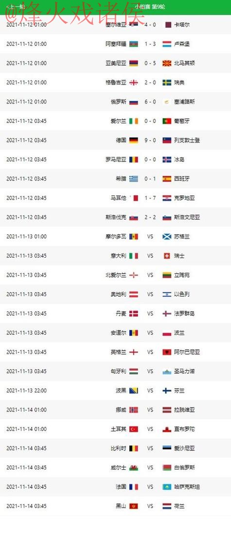 世界杯在线热门预测指南