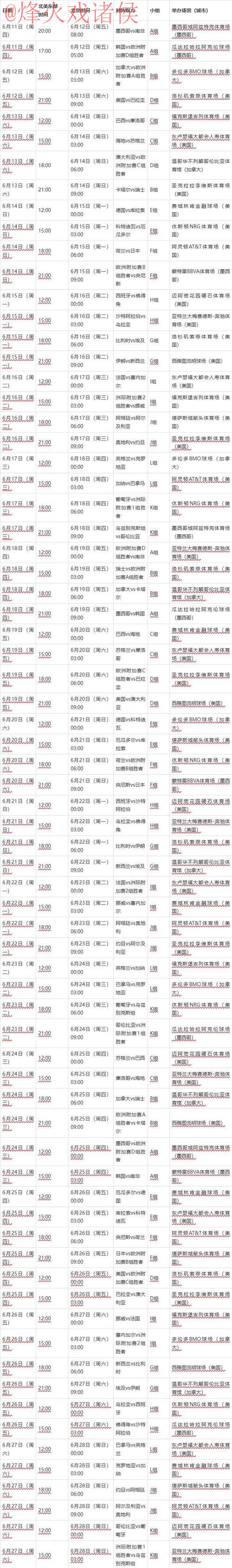 2026年世界杯比分在线实时全站追踪 2026年世界杯比分在线实时全站追踪