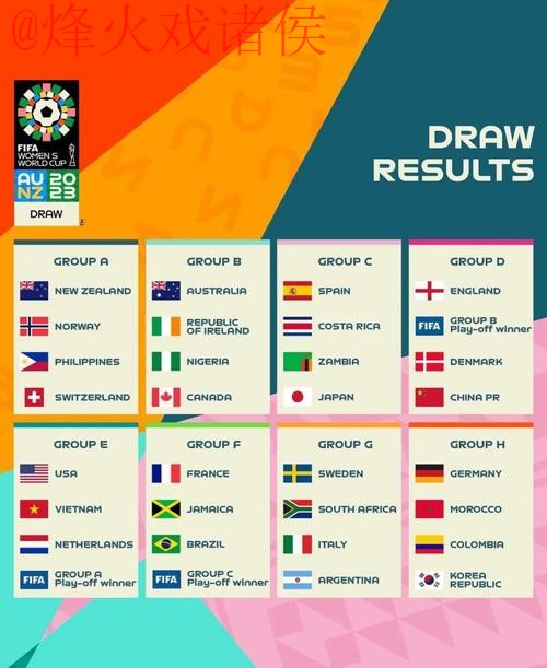 2023年最新世界杯预测平台导航