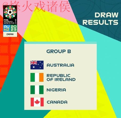 2023年最新世界杯预测平台导航