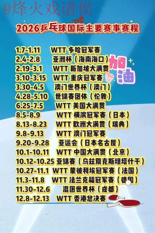 2026世界杯直播开户全站指南