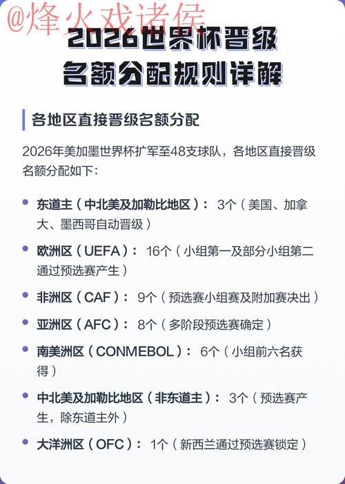 2026世界杯买球注册全站攻略详解
