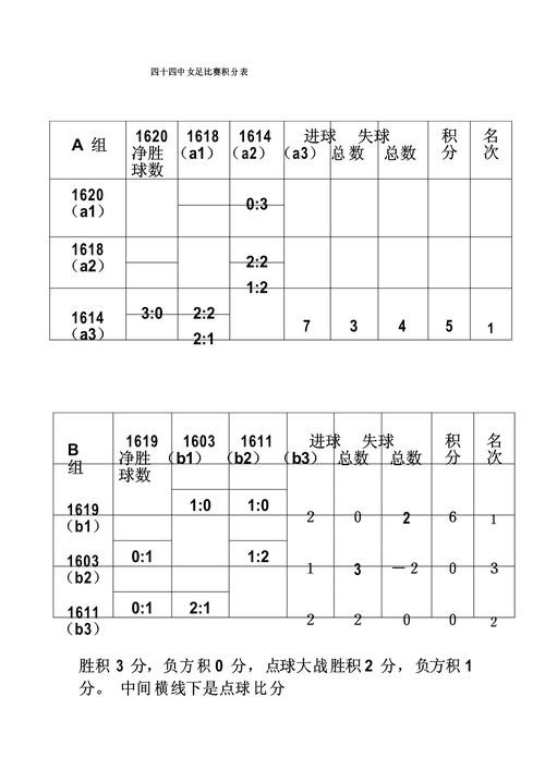 世界杯赛果查询问题解析，比分更新与实时速度说明