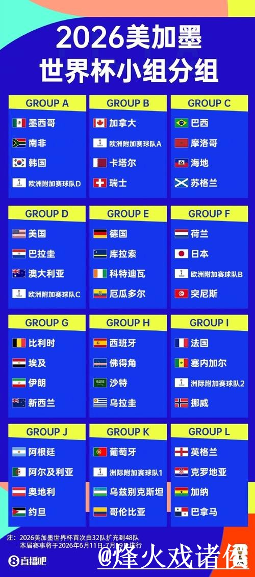 2026世界杯直播盘口入口指南,参考思路与赛中走势参考 2026世界杯直播盘口入口指南,参考思路与赛中走势参考