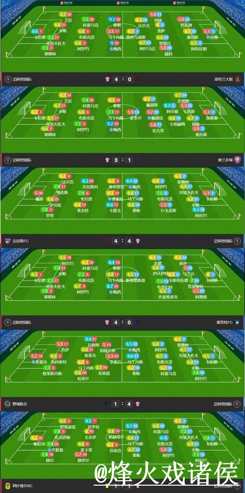 2026世界杯比分查询玩法解析，赛果查询和结果查看怎么看