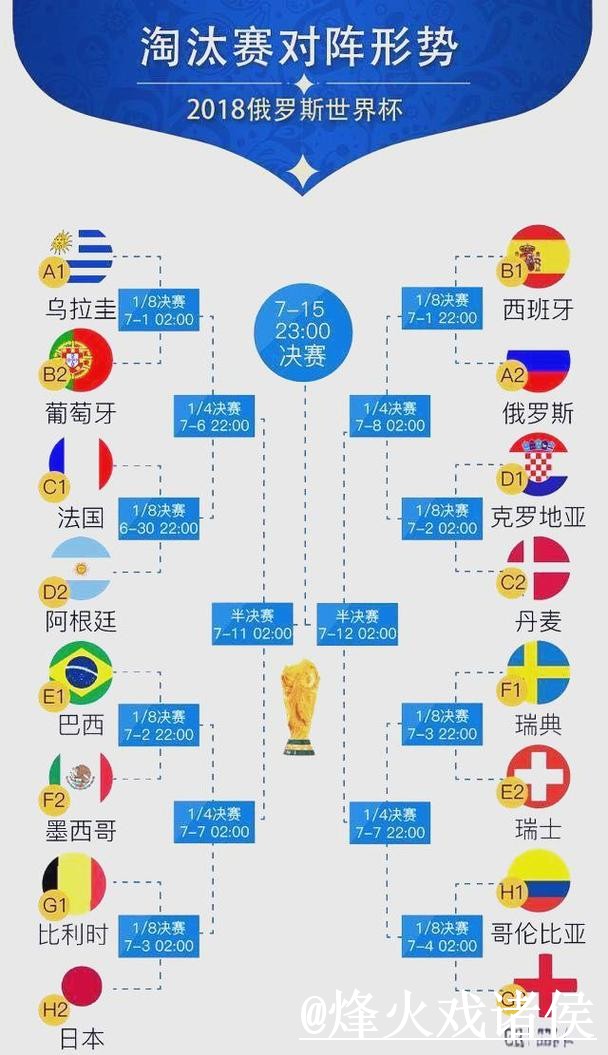 美加墨世界杯赛程直播平台避坑说明，手机观看和备用网址要注意